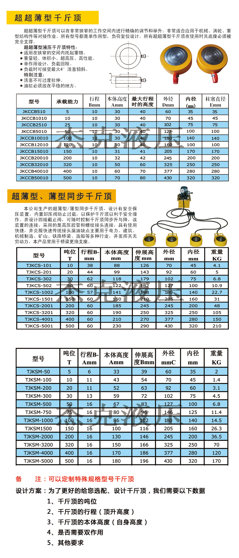 超超薄，薄型同步副本副本.jpg